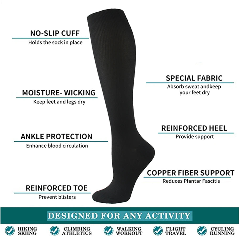 Medic Compression Socks