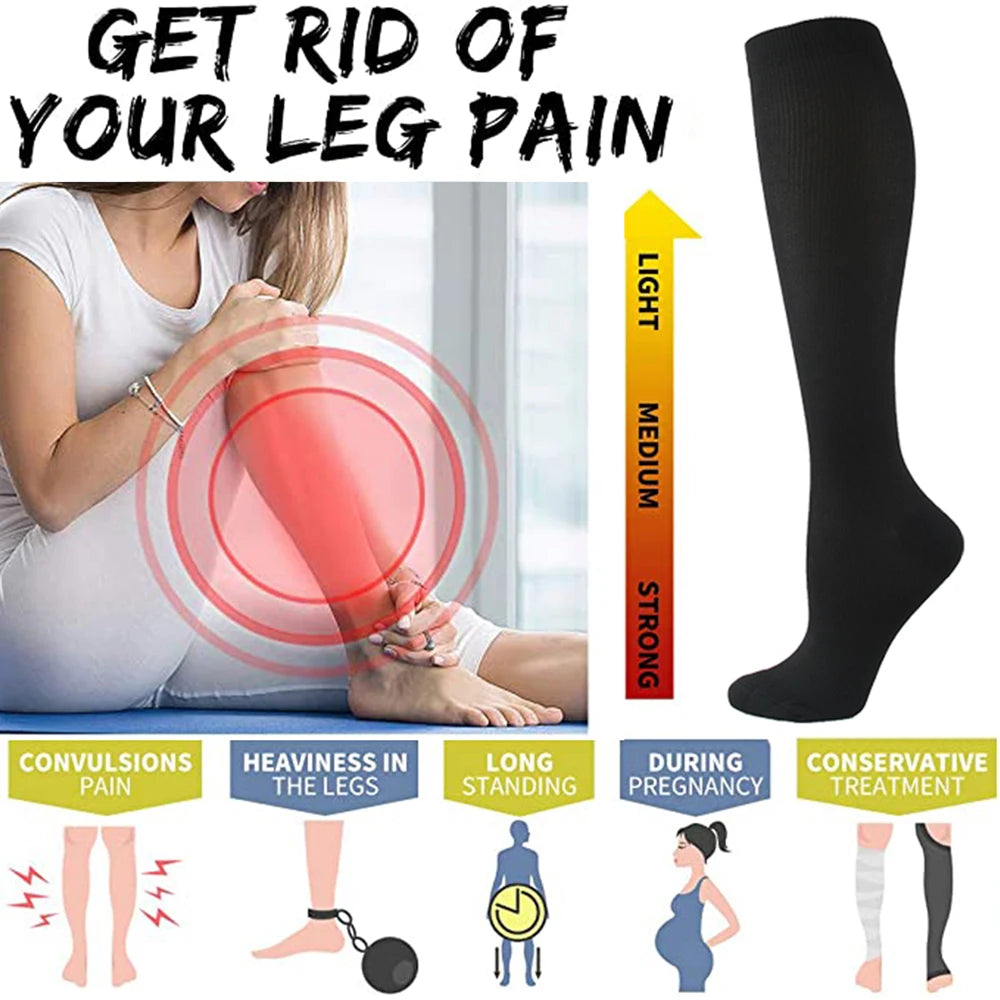 Medic Compression Socks