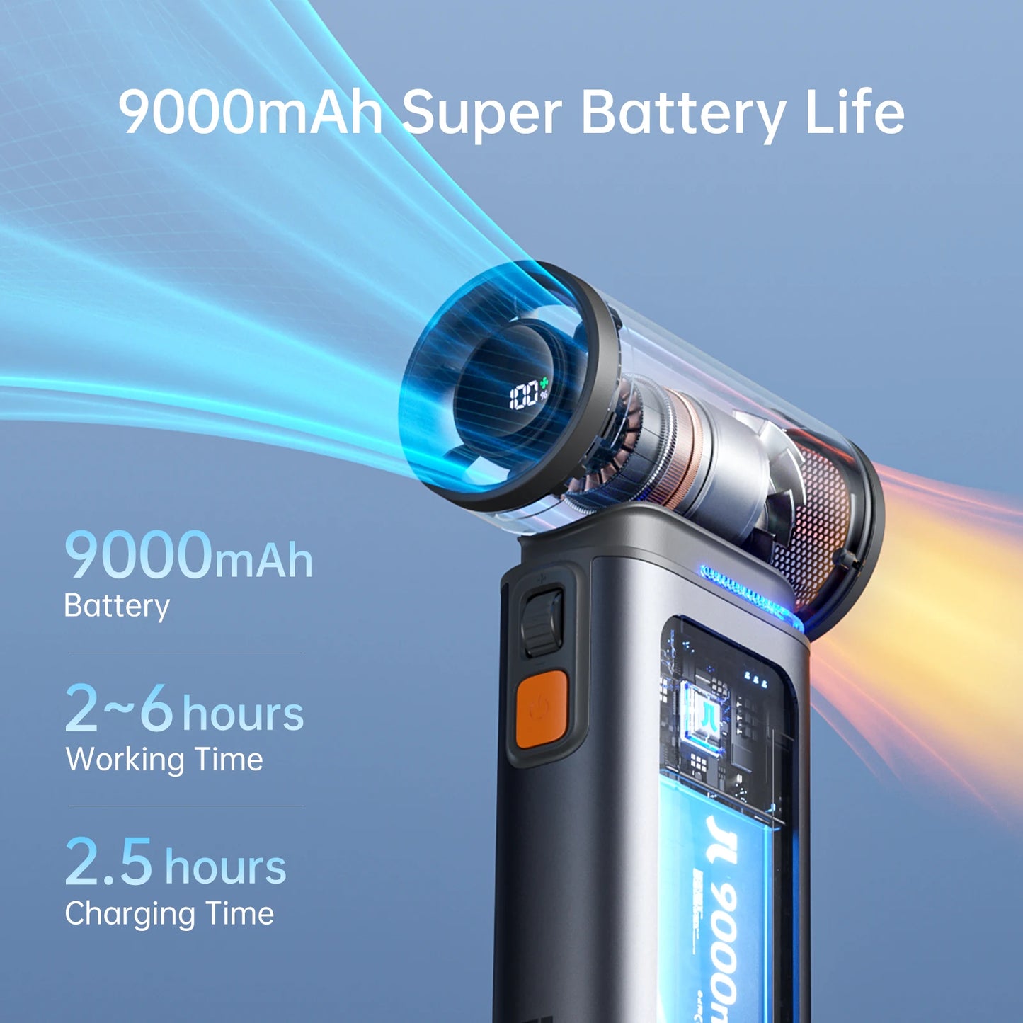 Portable Turbo Handheld Fan