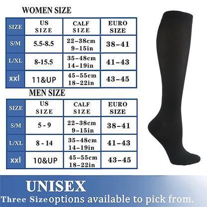 Medic Compression Socks