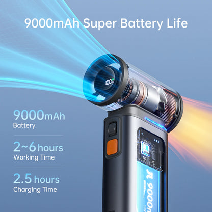 Portable Turbo Handheld Fan